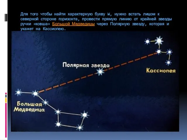 Для того чтобы найти характерную букву W, нужно встать лицом