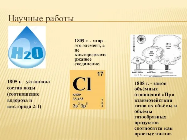 Научные работы 1805 г. - установил состав воды (соотношение водорода и кислорода 2:1)