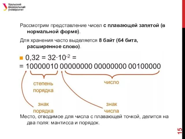 Рассмотрим представление чисел с плавающей запятой (в нормальной форме). Для