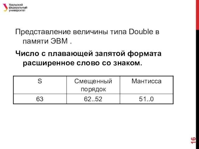 Представление величины типа Double в памяти ЭВМ . Число с