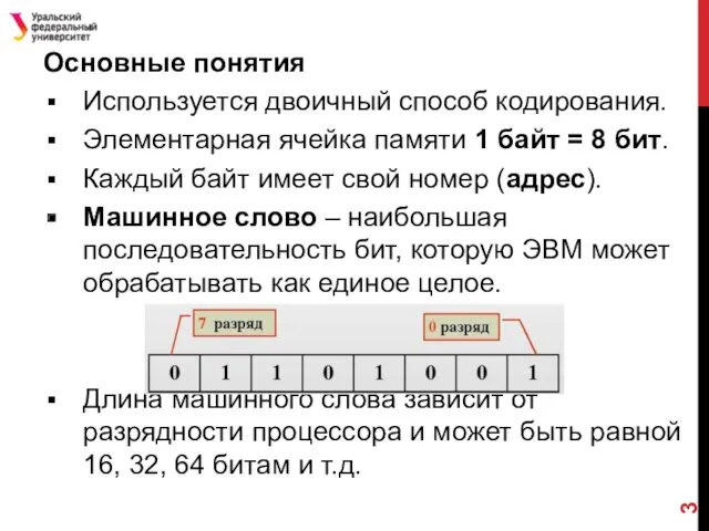 Основные понятия Используется двоичный способ кодирования. Элементарная ячейка памяти 1