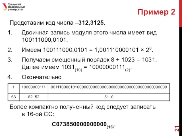 Пример 2 Представим код числа –312,3125. Двоичная запись модуля этого