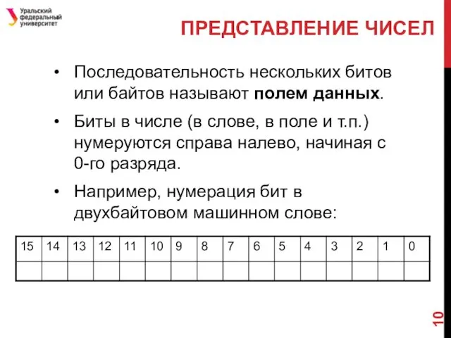 Последовательность нескольких битов или байтов называют полем данных. Биты в