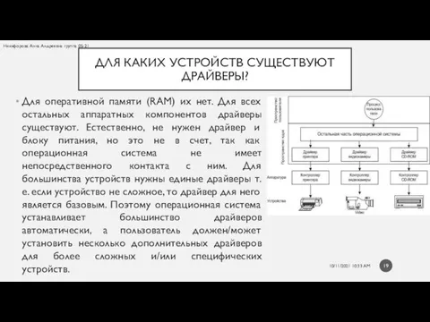 ДЛЯ КАКИХ УСТРОЙСТВ СУЩЕСТВУЮТ ДРАЙВЕРЫ? Для оперативной памяти (RAM) их