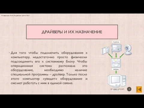 ДРАЙВЕРЫ И ИХ НАЗНАЧЕНИЕ Для того чтобы подключить оборудование к