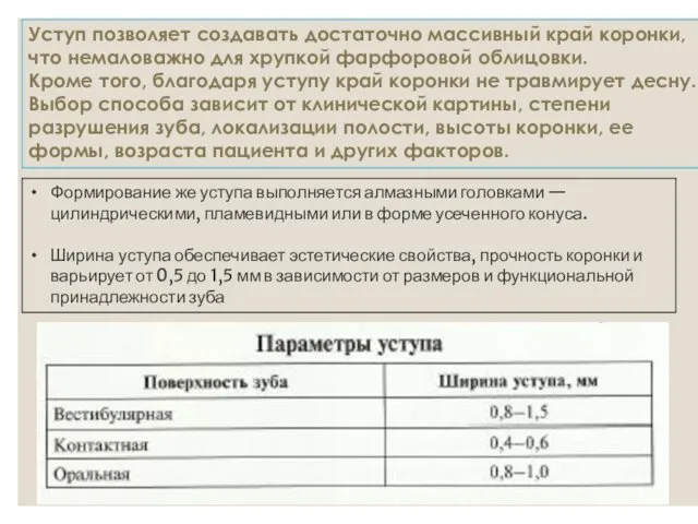 Формирование же уступа выполняется алмазными головками — цилиндрическими, пламевидными или в форме усеченного