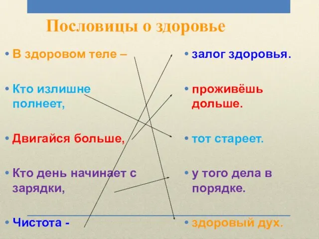 Пословицы о здоровье В здоровом теле – Кто излишне полнеет,