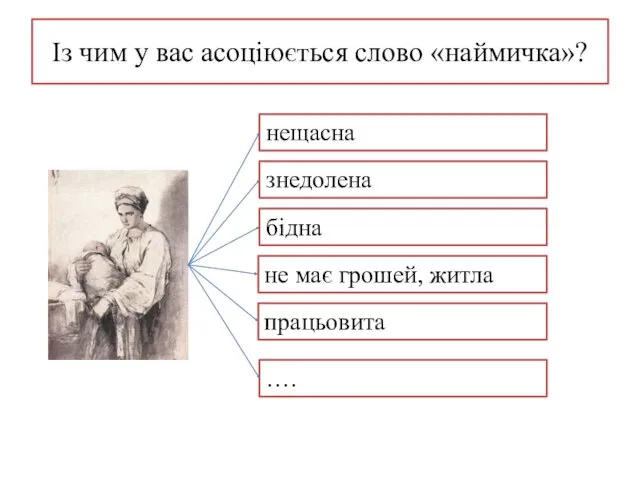 Із чим у вас асоціюється слово «наймичка»? нещасна знедолена бідна не має грошей, житла працьовита ….