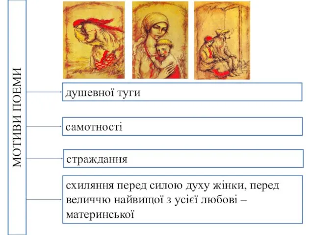 душевної туги самотності страждання схиляння перед силою духу жінки, перед