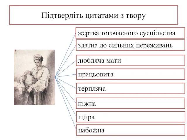 Підтвердіть цитатами з твору жертва тогочасного суспільства здатна до сильних