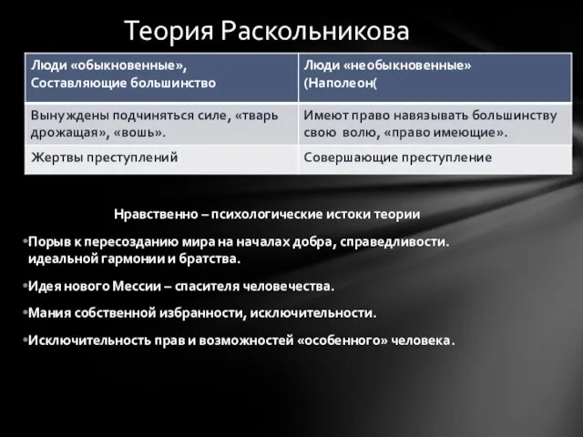 Человечество делится на два разряда Ьь Нравственно – психологические истоки теории Порыв к