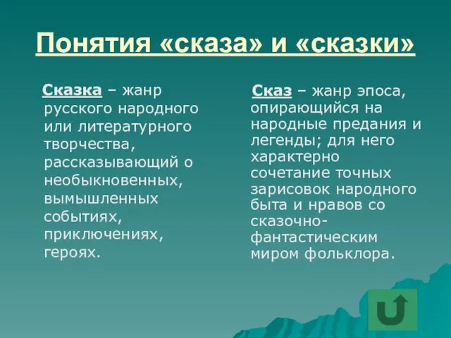 Понятия «сказа» и «сказки» Сказка – жанр русского народного или