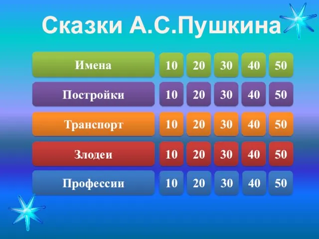 Имена Постройки Транспорт Злодеи Профессии 10 20 30 40 50