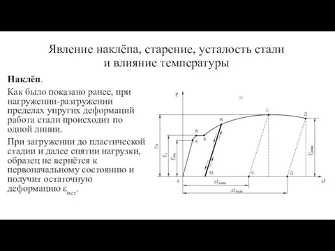 Явление наклёпа, старение, усталость стали и влияние температуры Наклёп. Как