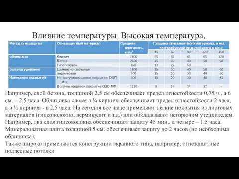 Например, слой бетона, толщиной 2,5 см обеспечивает предел огнестойкости 0,75