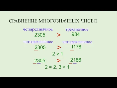 СРАВНЕНИЕ МНОГОЗНАЧНЫХ ЧИСЕЛ 2305 984 > четырехзначное трехзначное 2305 1178