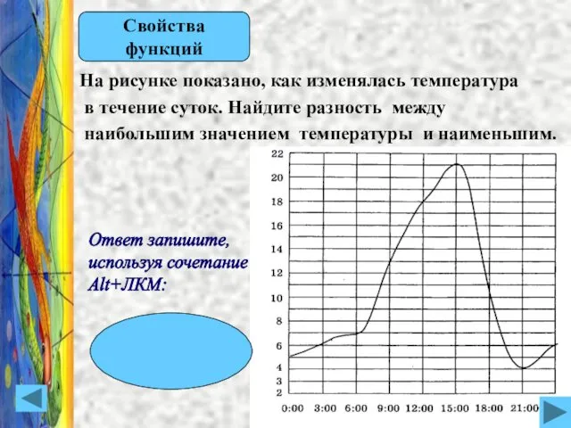 На рисунке показано, как изменялась температура в течение суток. Найдите