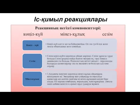 Іс-қимыл реакциялары Реакцияның негізгі компоненттері: көңіл-күй мінез-құлық сезім