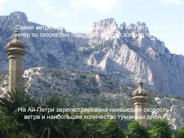 Самая ветренная точка Крыма— гора Ай-Петри (в 1949 г. ветер