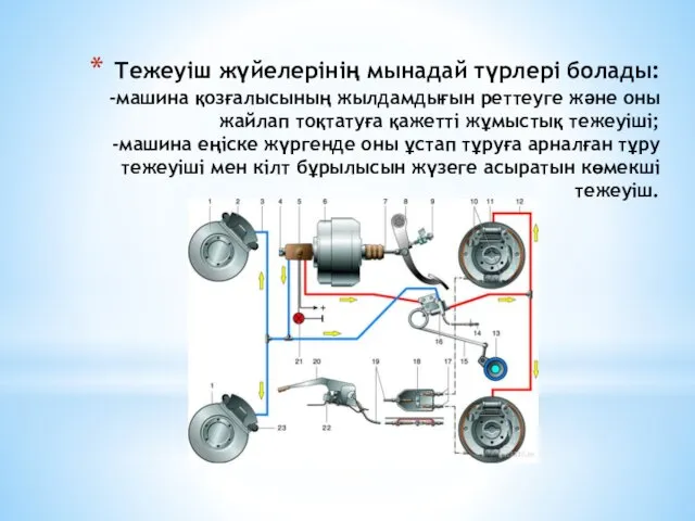 Тежеуіш жүйелерінің мынадай түрлері болады: -машина қозғалысының жылдамдығын реттеуге және