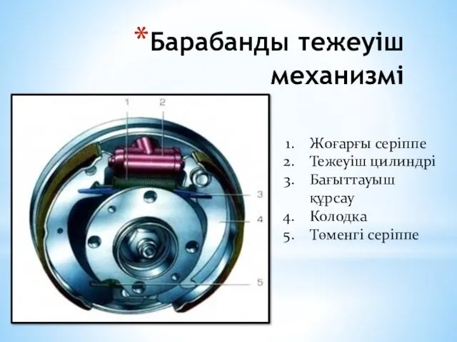 Барабанды тежеуіш механизмі Жоғарғы серіппе Тежеуіш цилиндрі Бағыттауыш құрсау Колодка Төменгі серіппе