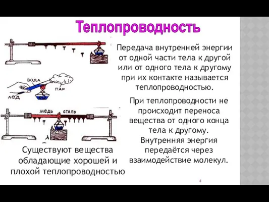 Теплопроводность Передача внутренней энергии от одной части тела к другой