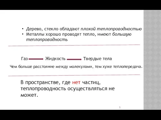 В пространстве, где нет частиц, теплопроводность осуществляться не может. Дерево,