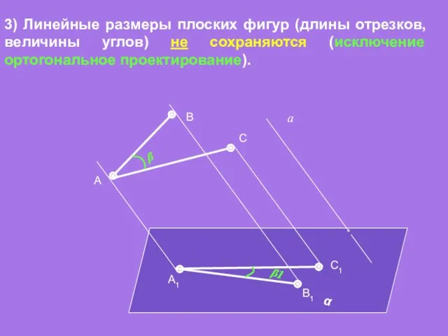 α а A B A1 B1 3) Линейные размеры плоских