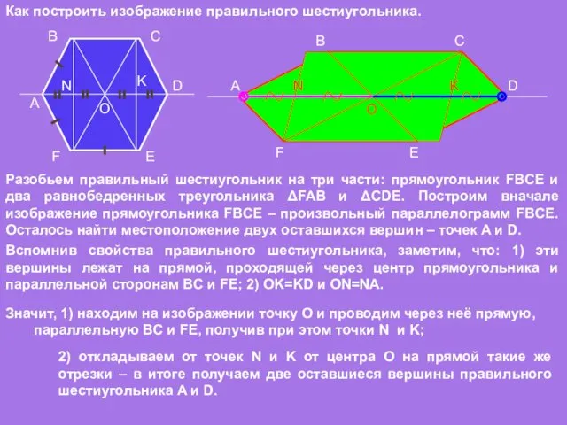A B C D E F O Как построить изображение правильного шестиугольника. F