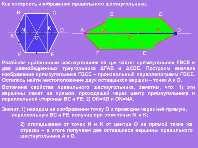 A B C D E F O Как построить изображение