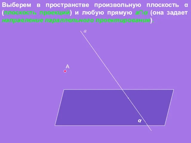 А Выберем в пространстве произвольную плоскость α (плоскость проекций) и