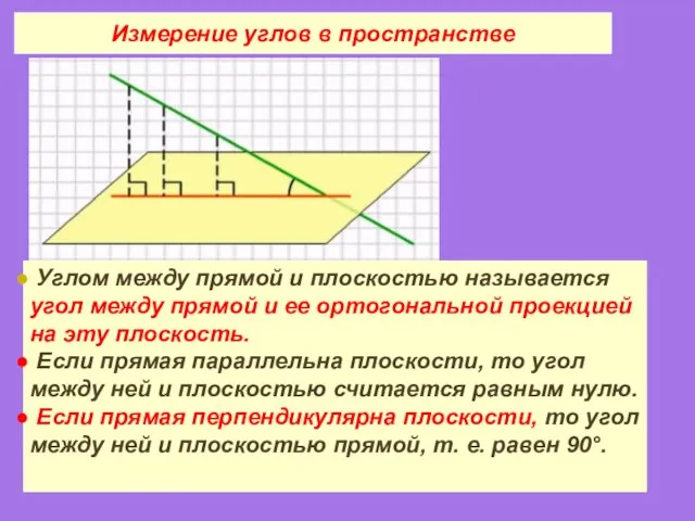 Измерение углов в пространстве Углом между прямой и плоскостью называется угол между прямой