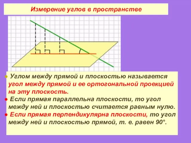 Измерение углов в пространстве Углом между прямой и плоскостью называется