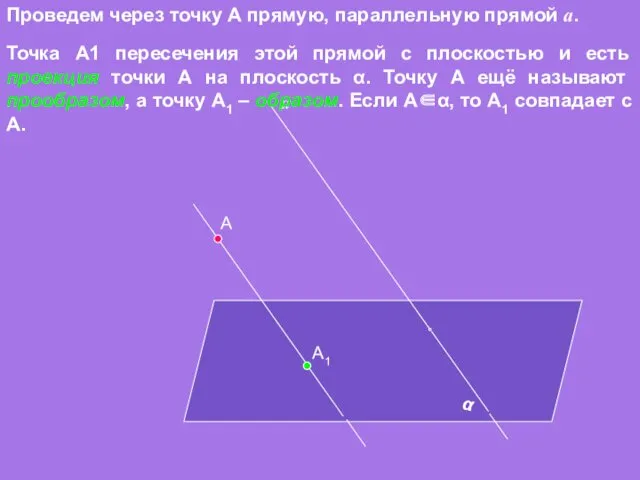 А α а Проведем через точку А прямую, параллельную прямой