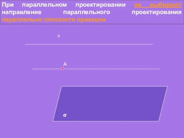 При параллельном проектировании не выбирают направление параллельного проектирования параллельно плоскости проекции А а α