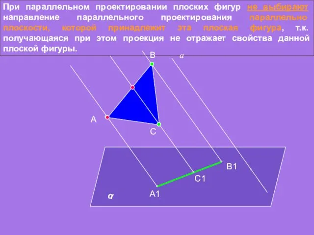 При параллельном проектировании плоских фигур не выбирают направление параллельного проектирования