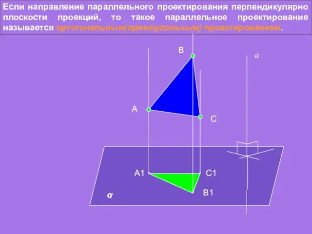 Если направление параллельного проектирования перпендикулярно плоскости проекций, то такое параллельное проектирование называется ортогональным(прямоугольным)