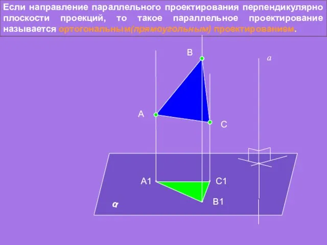 Если направление параллельного проектирования перпендикулярно плоскости проекций, то такое параллельное