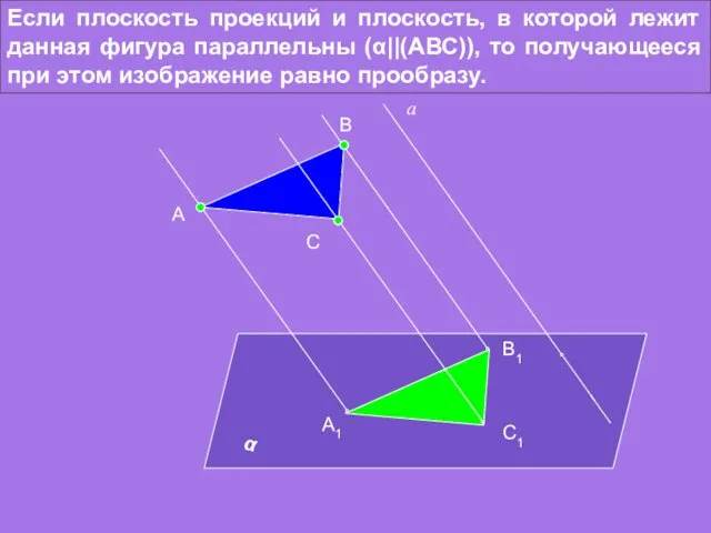 Если плоскость проекций и плоскость, в которой лежит данная фигура параллельны (α||(АВС)), то