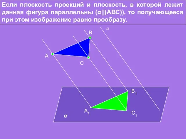 Если плоскость проекций и плоскость, в которой лежит данная фигура