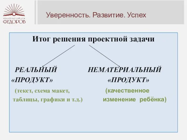 Итог решения проектной задачи РЕАЛЬНЫЙ НЕМАТЕРИАЛЬНЫЙ «ПРОДУКТ» «ПРОДУКТ» (текст, схема