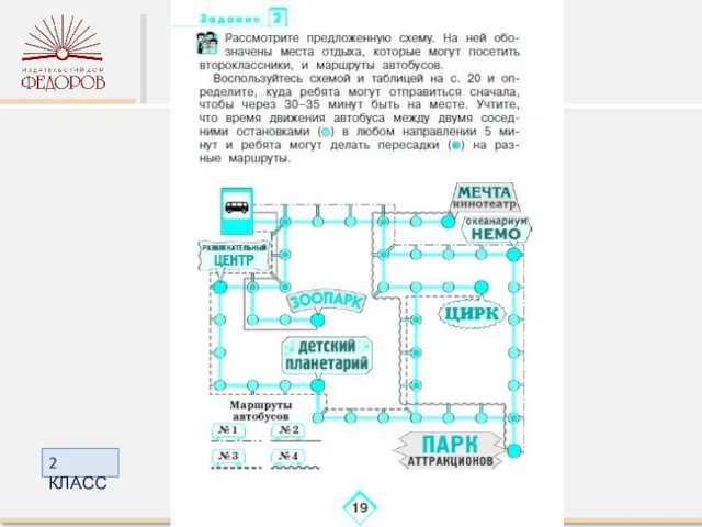 2 КЛАСС