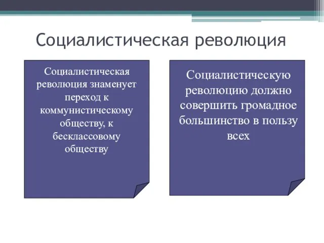 Социалистическая революция Социалистическая революция знаменует переход к коммунистическому обществу, к