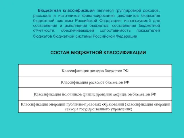 Бюджетная классификация является группировкой доходов, расходов и источников финансирования дефицитов