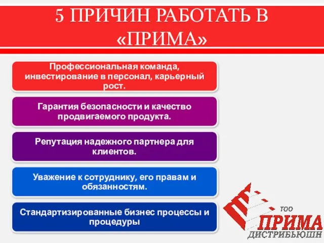 5 ПРИЧИН РАБОТАТЬ В «ПРИМА»