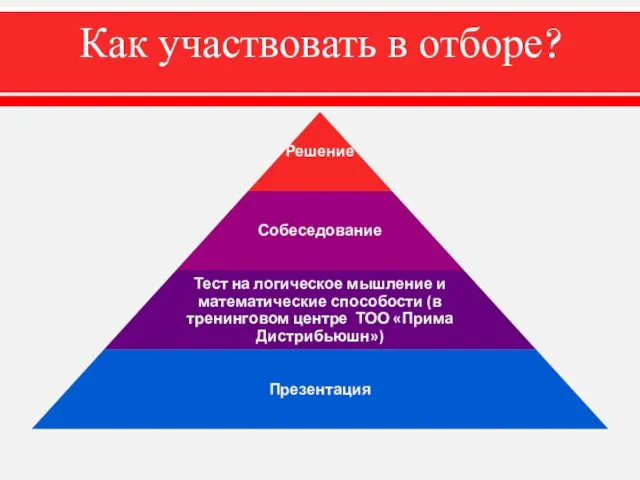 Как участвовать в отборе?