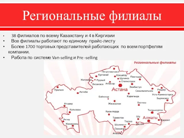 Региональные филиалы 38 филиалов по всему Казахстану и 4 в