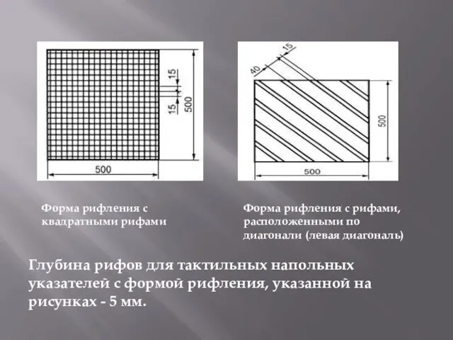 Форма рифления с квадратными рифами Форма рифления с рифами, расположенными