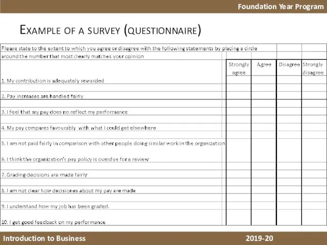 Foundation Year Program Introduction to Business 2018-19 Example of a survey (questionnaire) Introduction to Business 2019-20