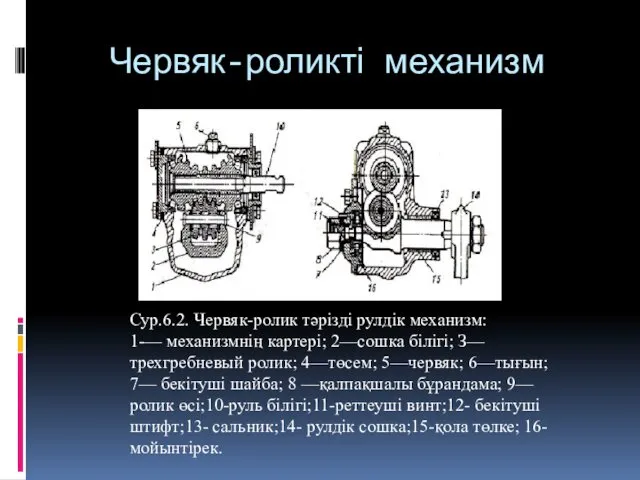 Червяк-роликті механизм Сур.6.2. Червяк-ролик тәрізді рулдік механизм: 1-— механизмнің картері;